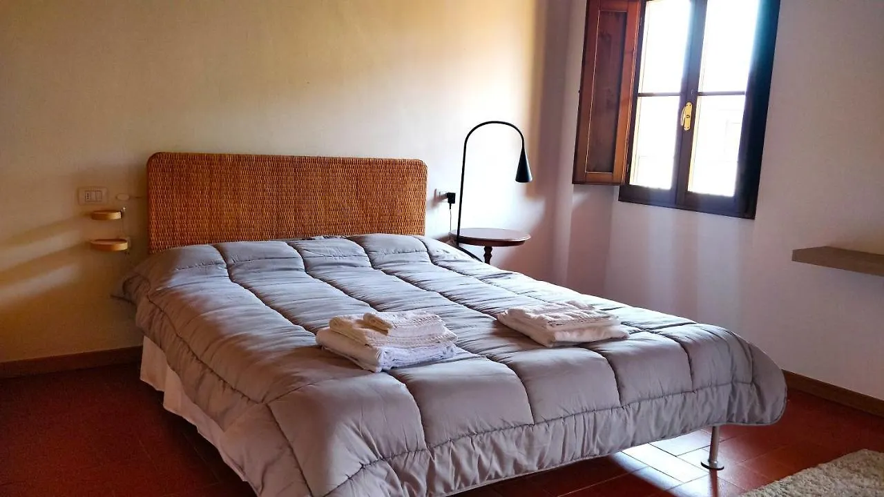 Residence La Poggerina Figline Valdarno 0*,