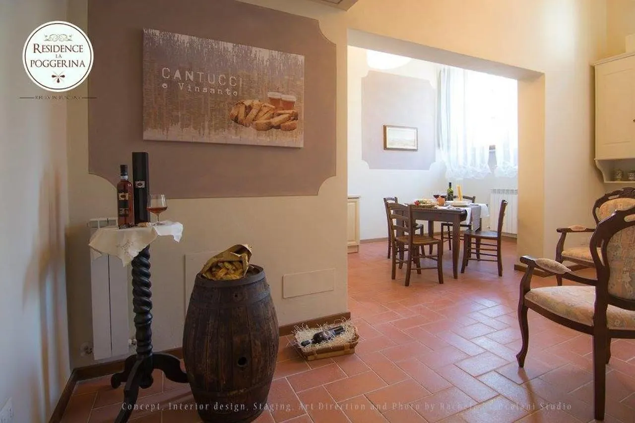 Residence La Poggerina Figline Valdarno