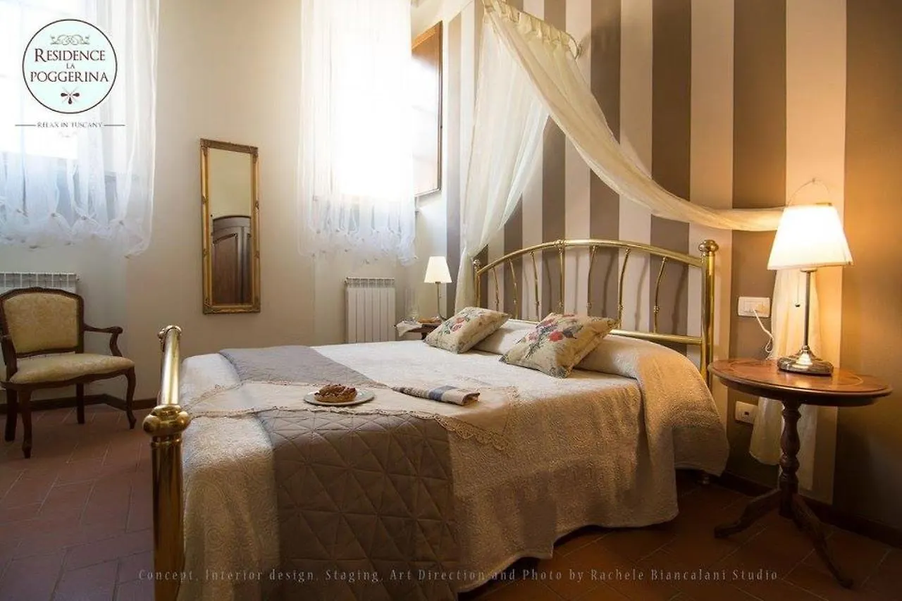 Residence La Poggerina Figline Valdarno 0*,